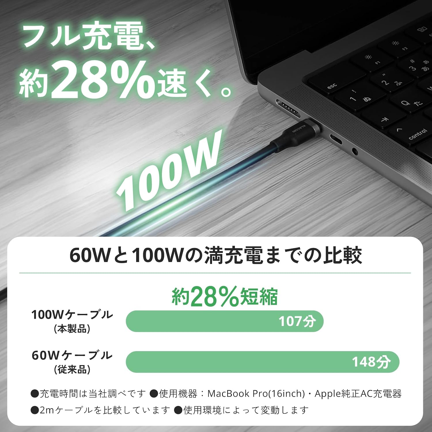 Detalle de エレコム MPA-CCECSS20BB USB Type-Cケーブル 2m・100W PD対応・シリコン素材・2本入り