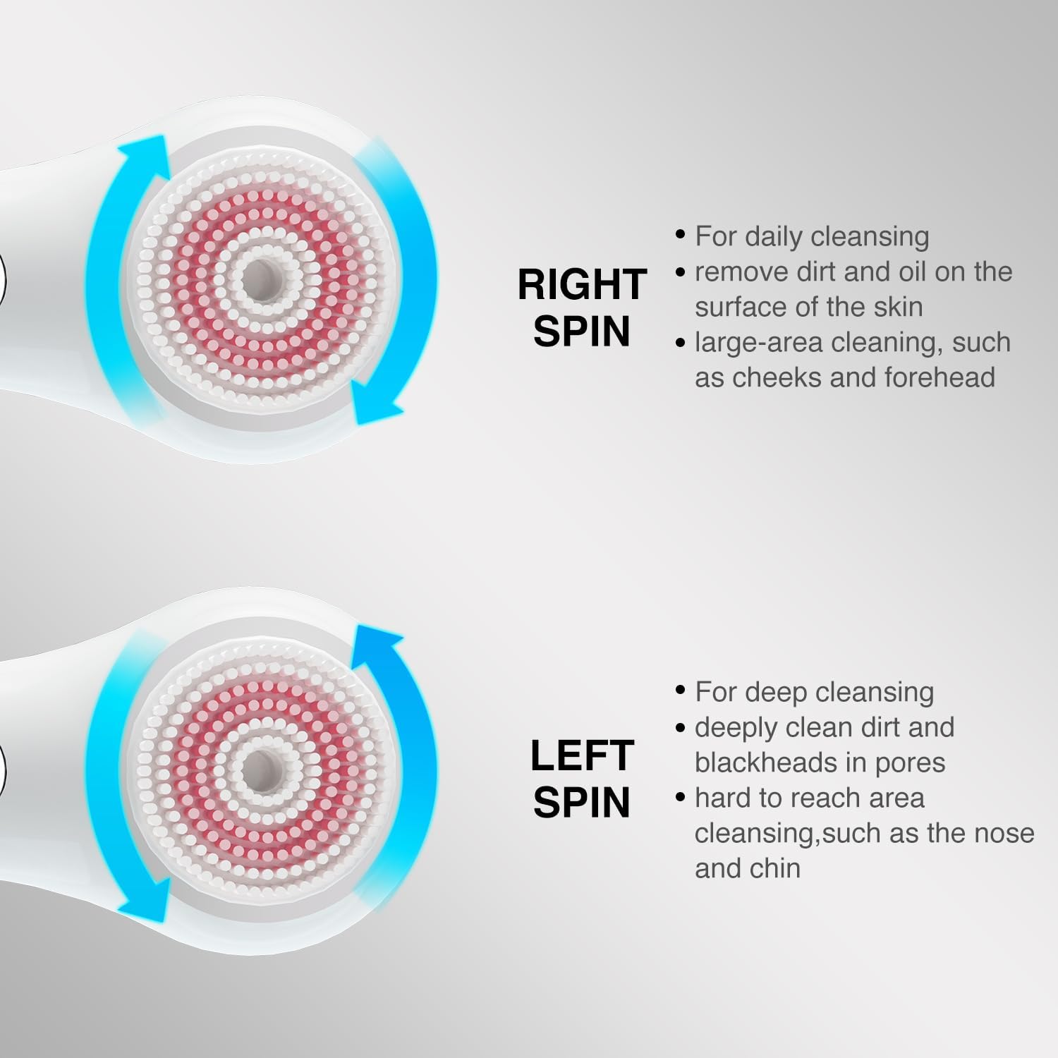 Thumbnail 6 de UMICKOO Electric Facial Cleansing Brush 30-Day Battery