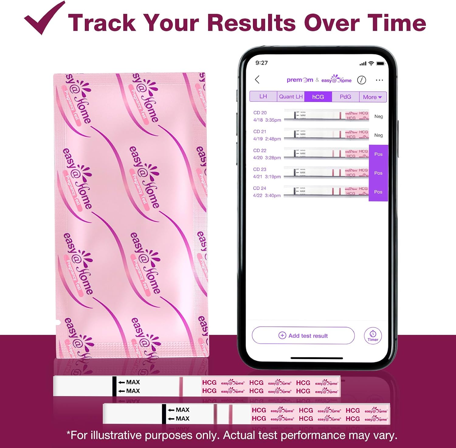 Detalle de Easy@Home EZ1S-60T Pregnancy Test Strips, 60-Pack Early Detection hCG