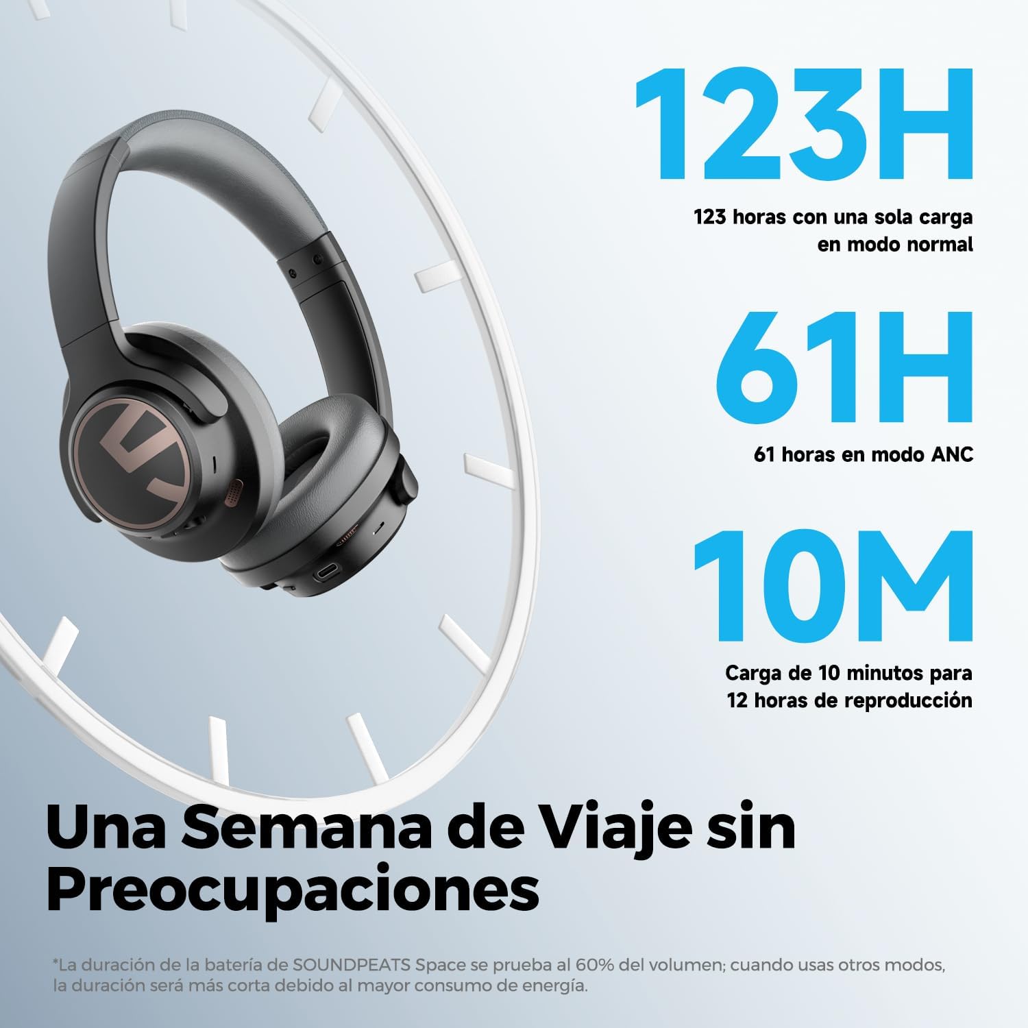 Thumbnail 4 de SoundPEATS Space Auriculares Bluetooth 123H