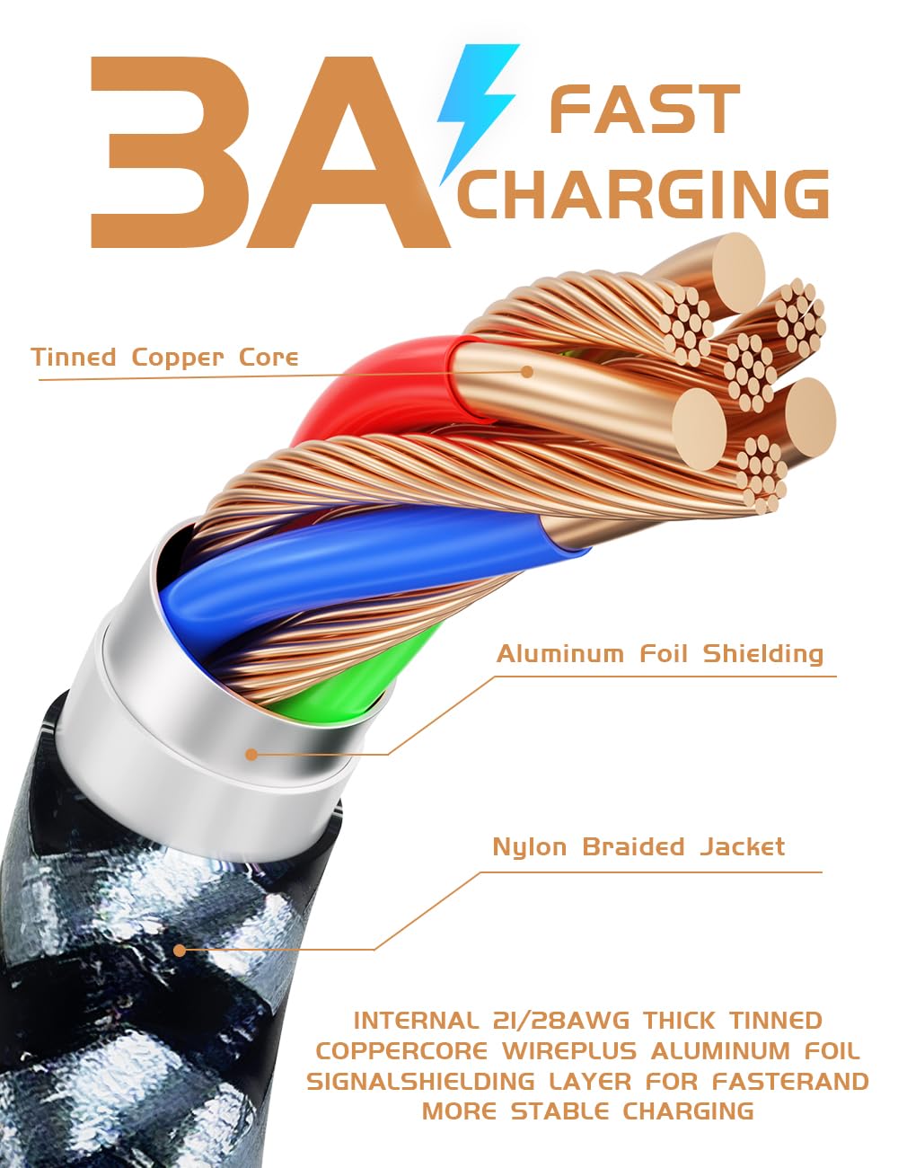 Detalle 2 de Teeind Tpc001 USB C Cable 6ft