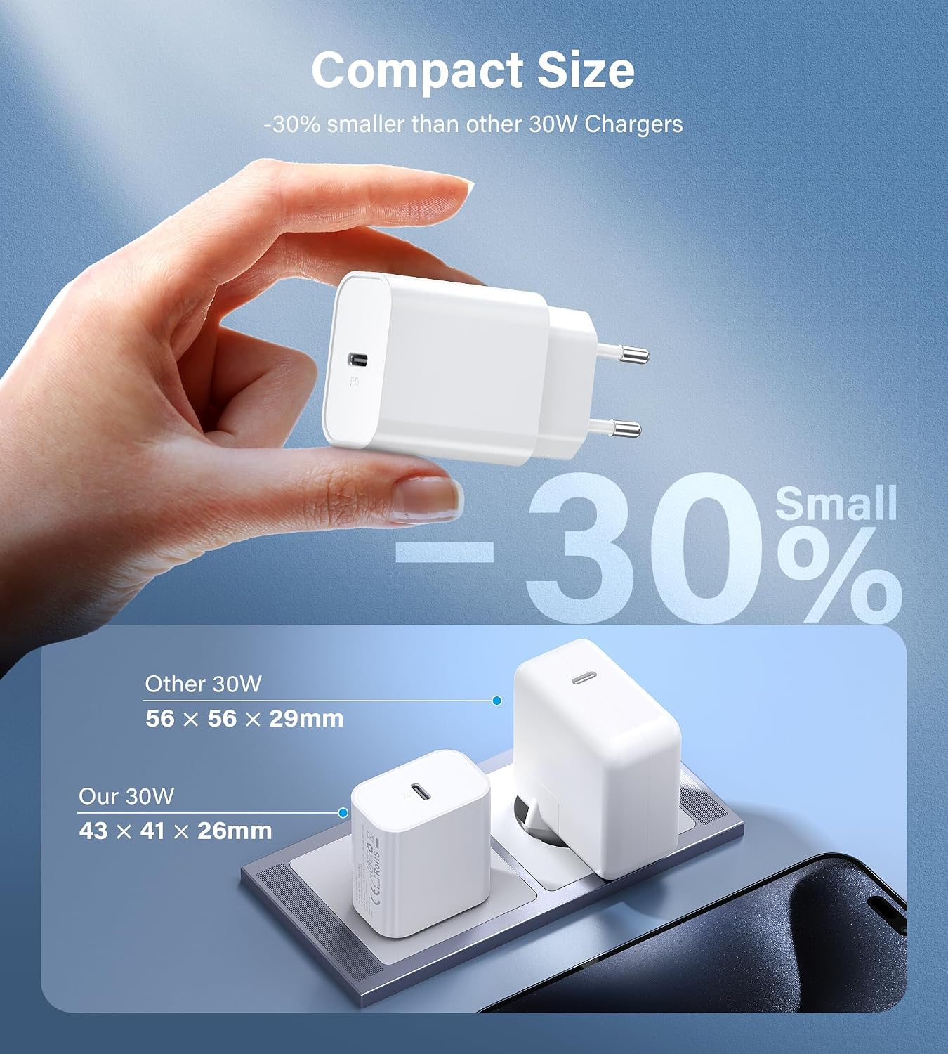 Detalle 2 de BHHB 30W 2-Pack Caricatore USB-C con Power Delivery 3.0 per iPhone e iPad