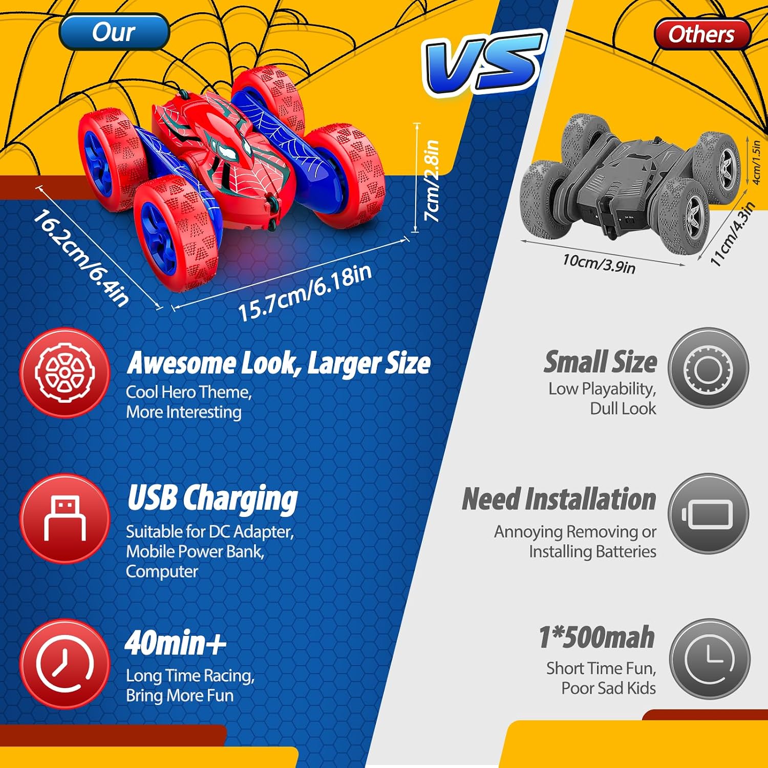Detalle de Excitobo LY-005 RC Stunt Car, 4WD Rechargeable 360° Flip, Red