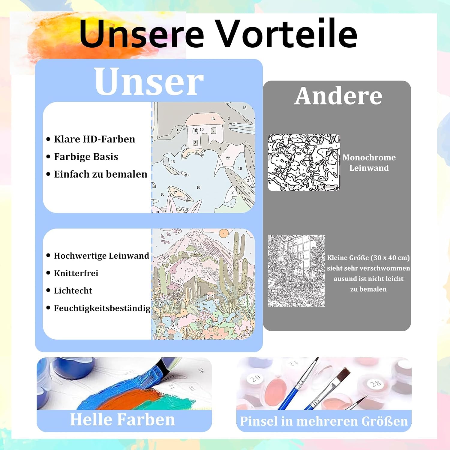 Detalle de Miquans Art Malen nach Zahlen Erwachsene Fußball (40x50 cm) – DIY Paint-by-Numbers für Wanddeko