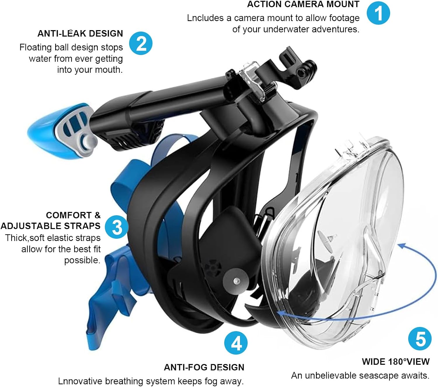 Detalle 2 de Jsdoin Full-Face Snorkel Mask 180° view 🤿