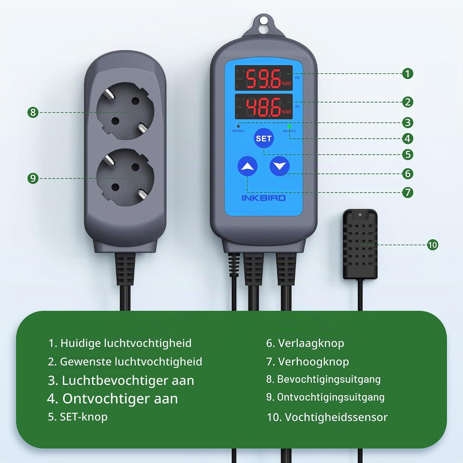 Detalle de Inkbird IHC-200 vochtigheidsregelaar met dubbele relais en LED-display