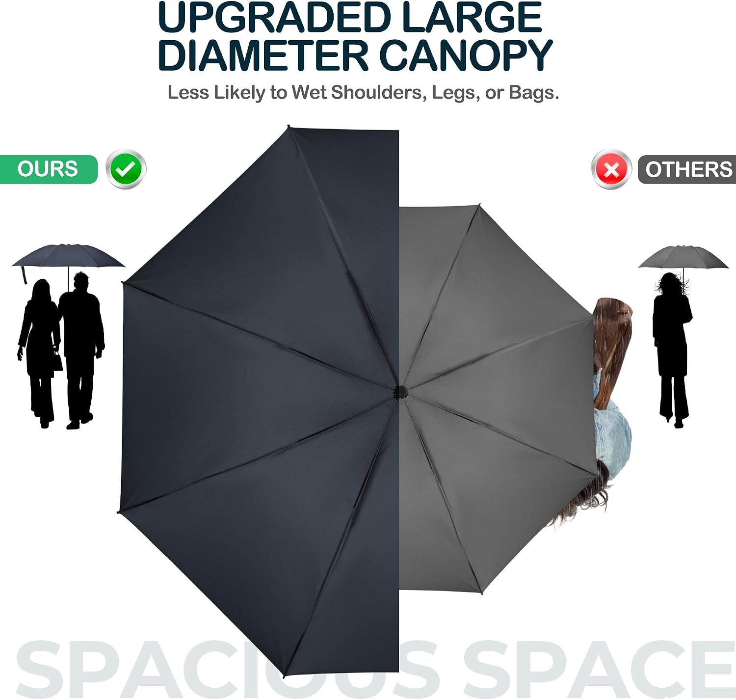 Detalle 2 de ACEIken Umbrella Reverse Close 8‑rib Compact