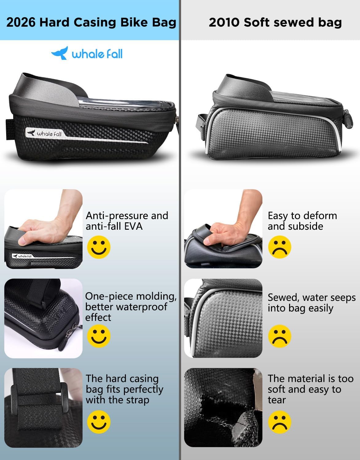 Detalle de whale fall Bike Phone Holder Waterproof Top Tube Bag (Phones up to 7") with Hard EVA Case & Touchscreen
