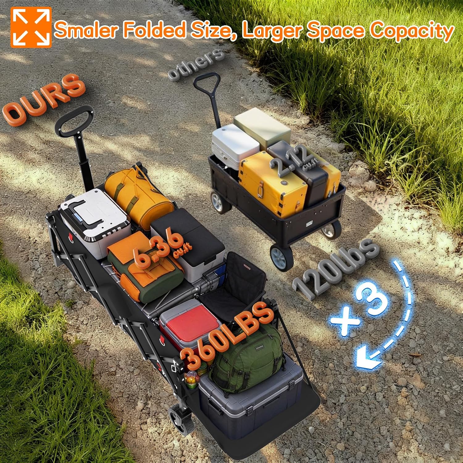 Thumbnail 5 de Foldable Wagon Cart, 250L Capacity