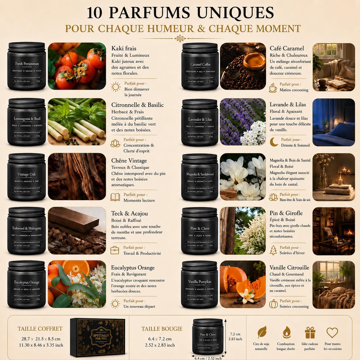 Detalle de Lot de 10 Bougies Parfumées pour Homme – Coffret Cadeau Premium en Verre et Pots Noirs