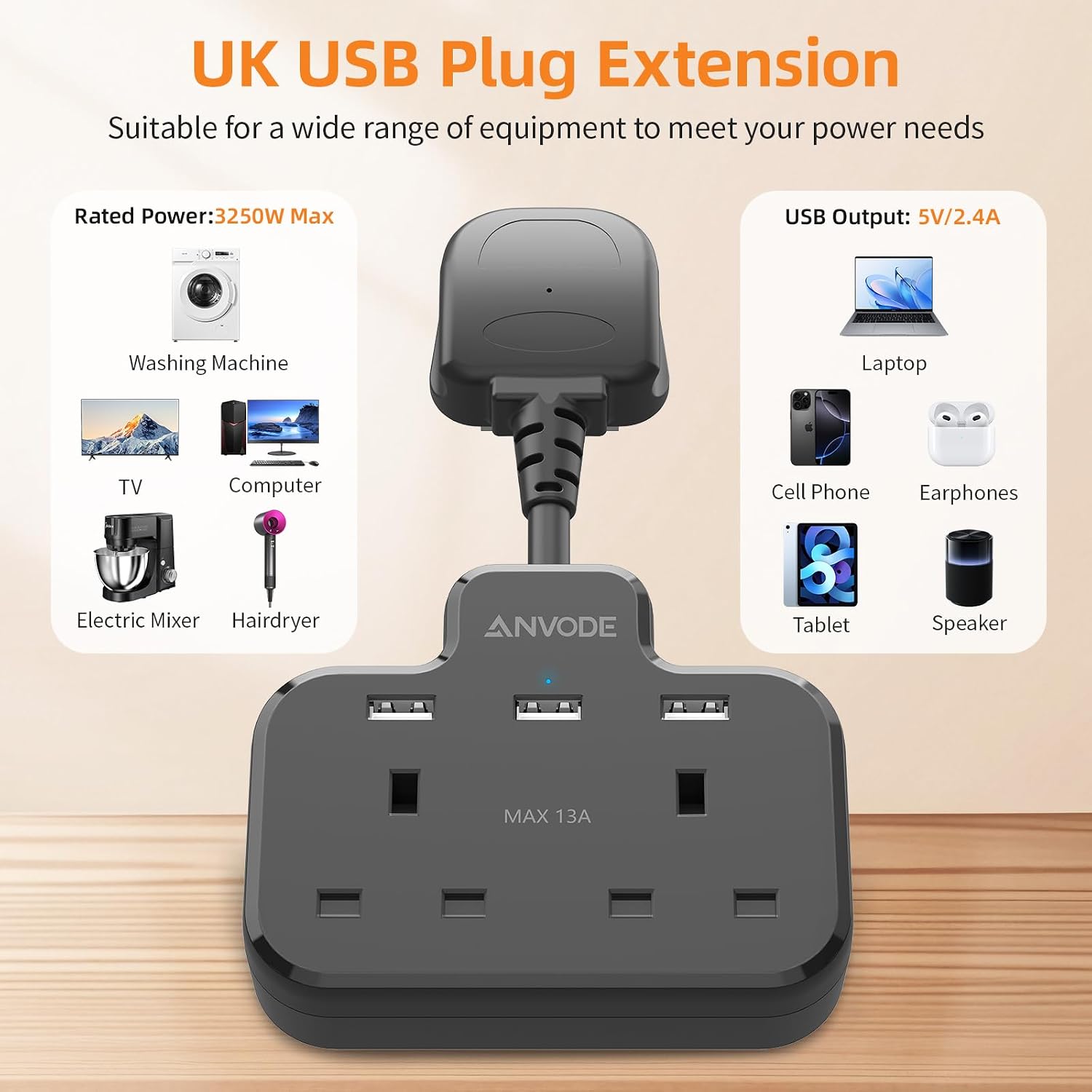 Detalle de Double Plug Adaptor with USB 3250W