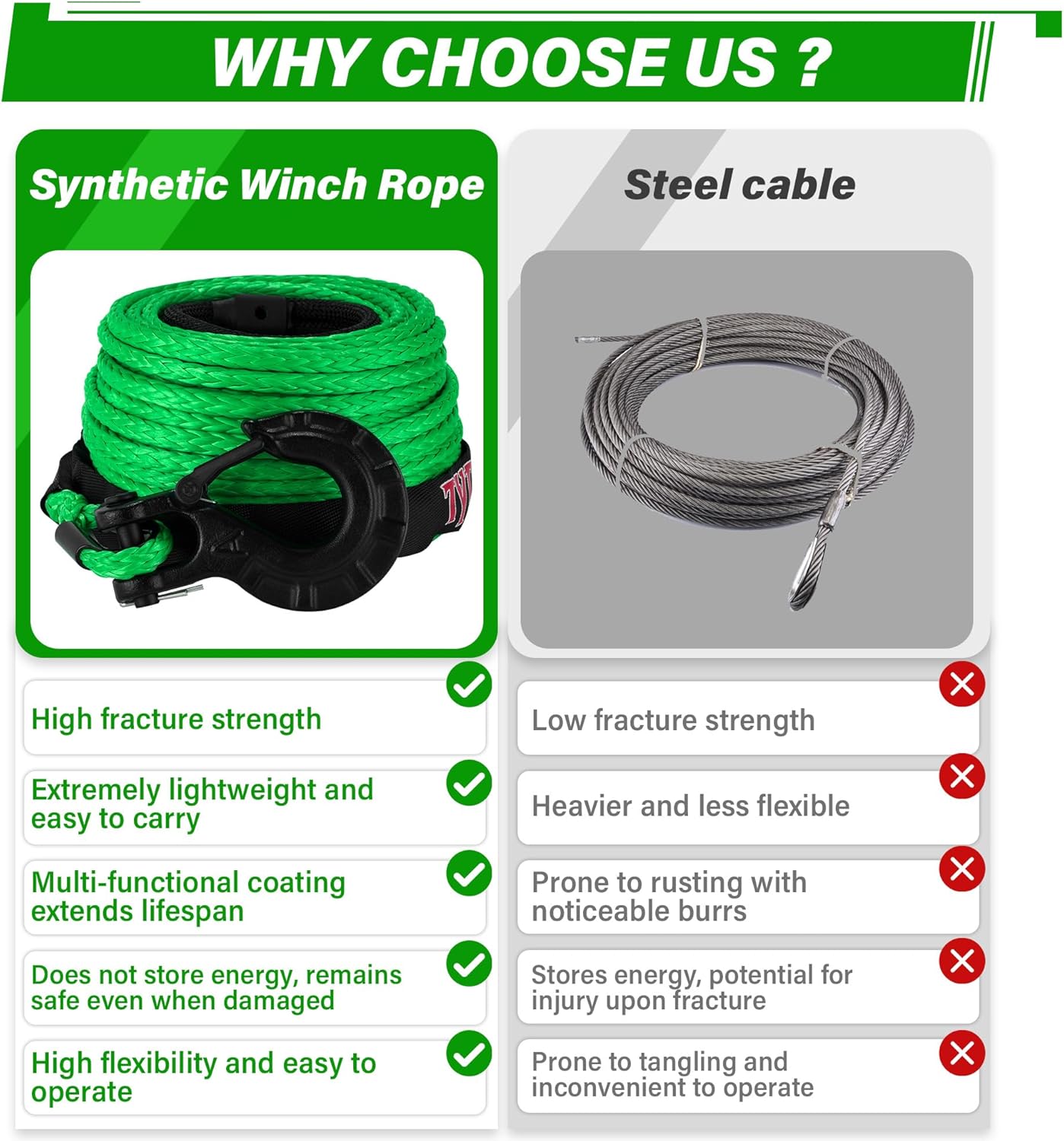 Thumbnail 5 de TYT Synthetic Winch Rope 3/8" x 92' with Hook — 27,000 lbs Break Strength, Includes Protective Sleeve
