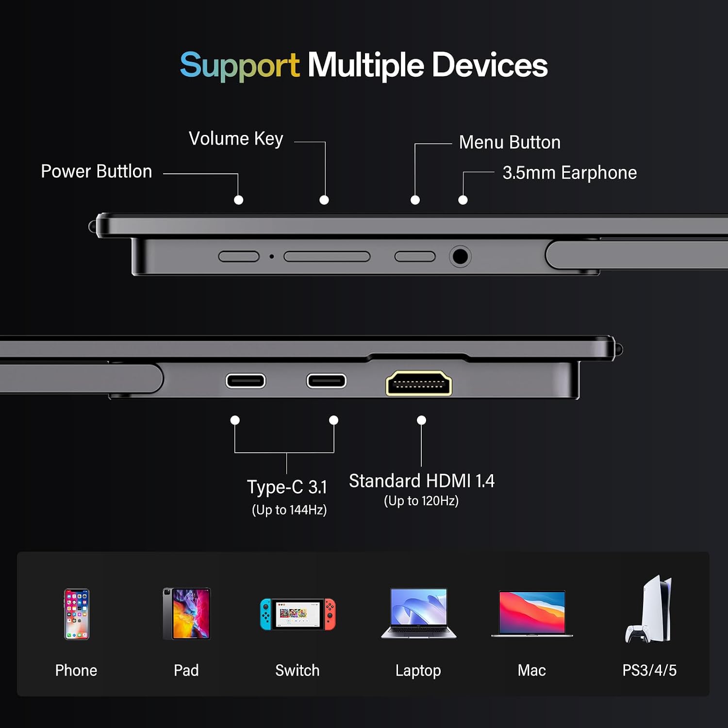 Thumbnail 6 de InnoView 16-Inch Portable Monitor, 144Hz USB-C Display with Protective Sleeve