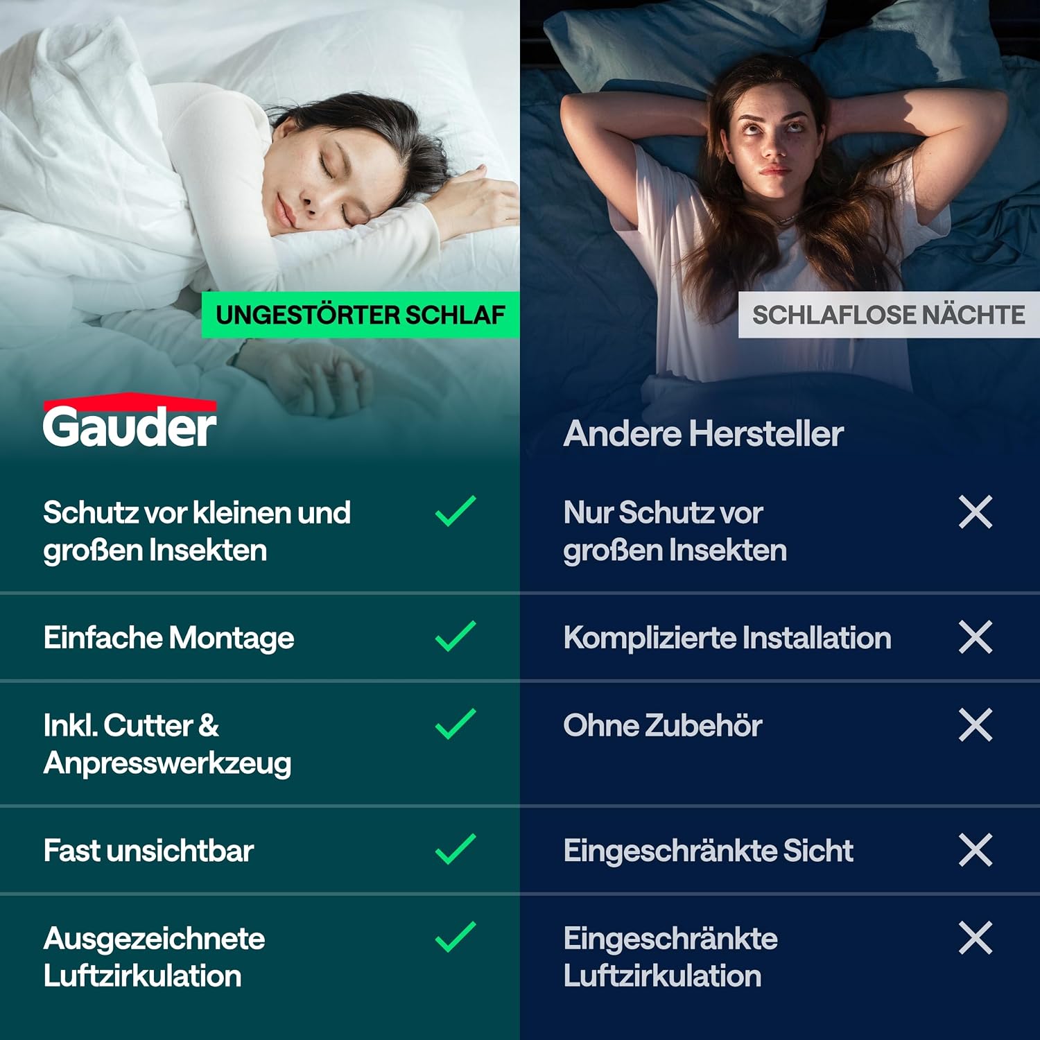 Thumbnail 4 de GAUDER Fliegengitter Fenster 130x150 cm – Insektenschutz ohne Bohren