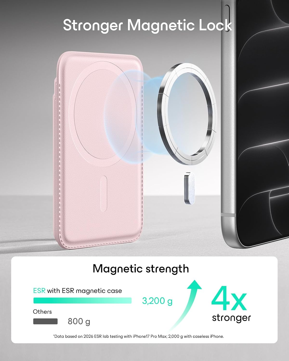 Detalle de ESR MagSafe Wallet 5-Card RFID Pink