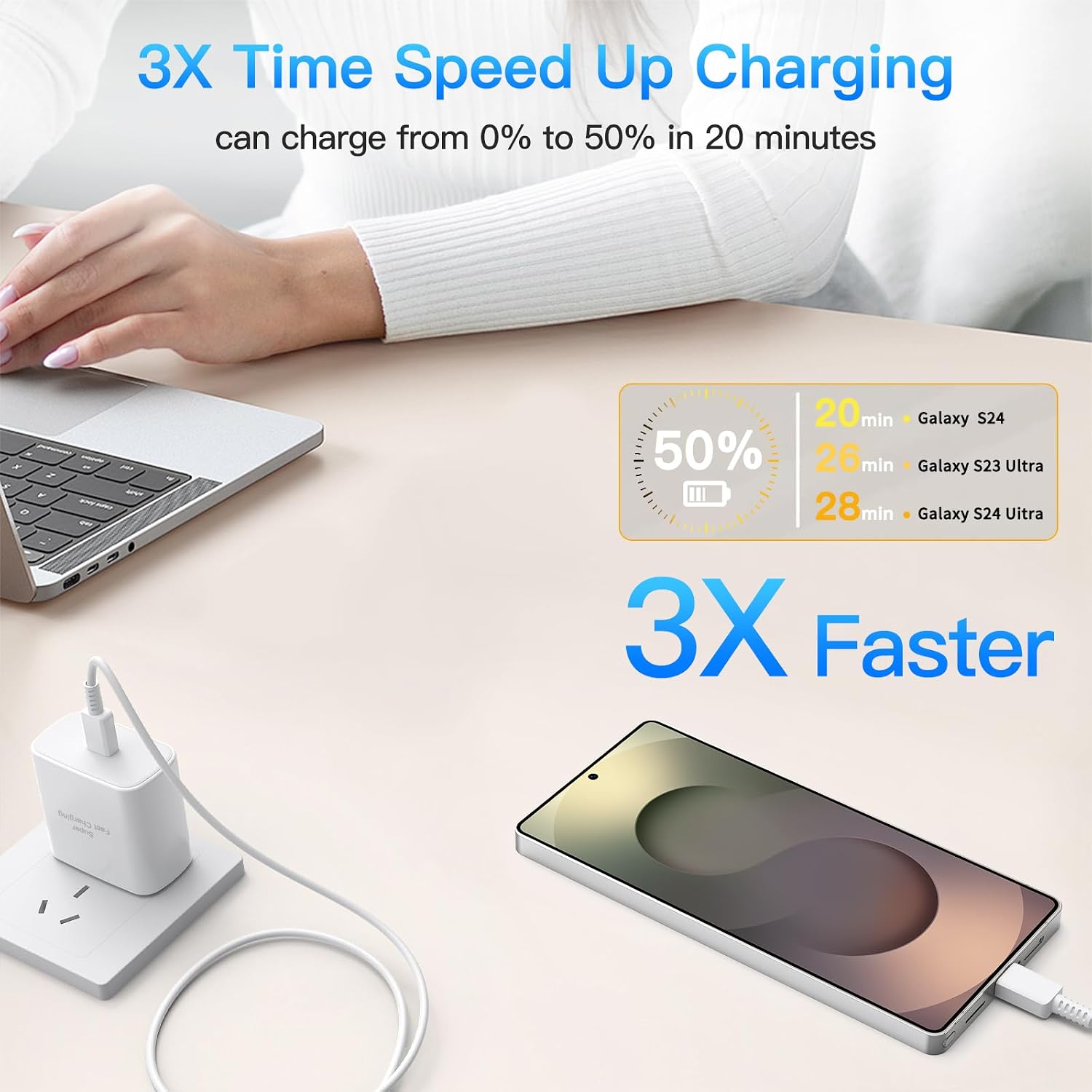 Thumbnail 2 de Mitesbony 45W Super Fast Charger