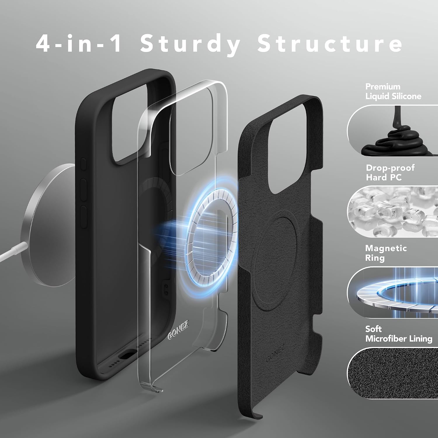Thumbnail 6 de GONEZ iPhone 15 Pro Max case 6.7