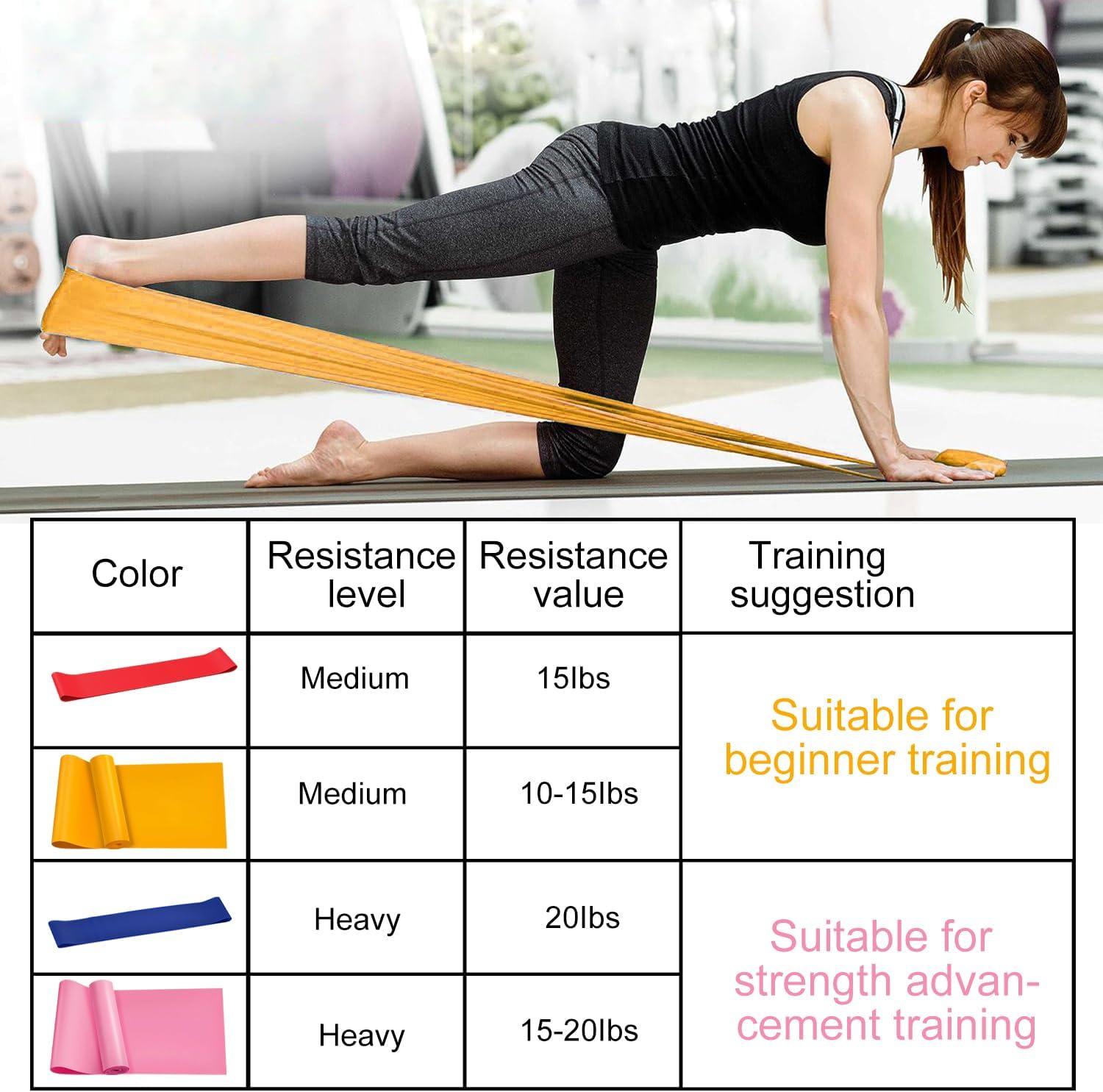 Detalle de Elastici Palestra 2 Pezzi da 20 lbs – set completo per allenamento a casa e in palestra