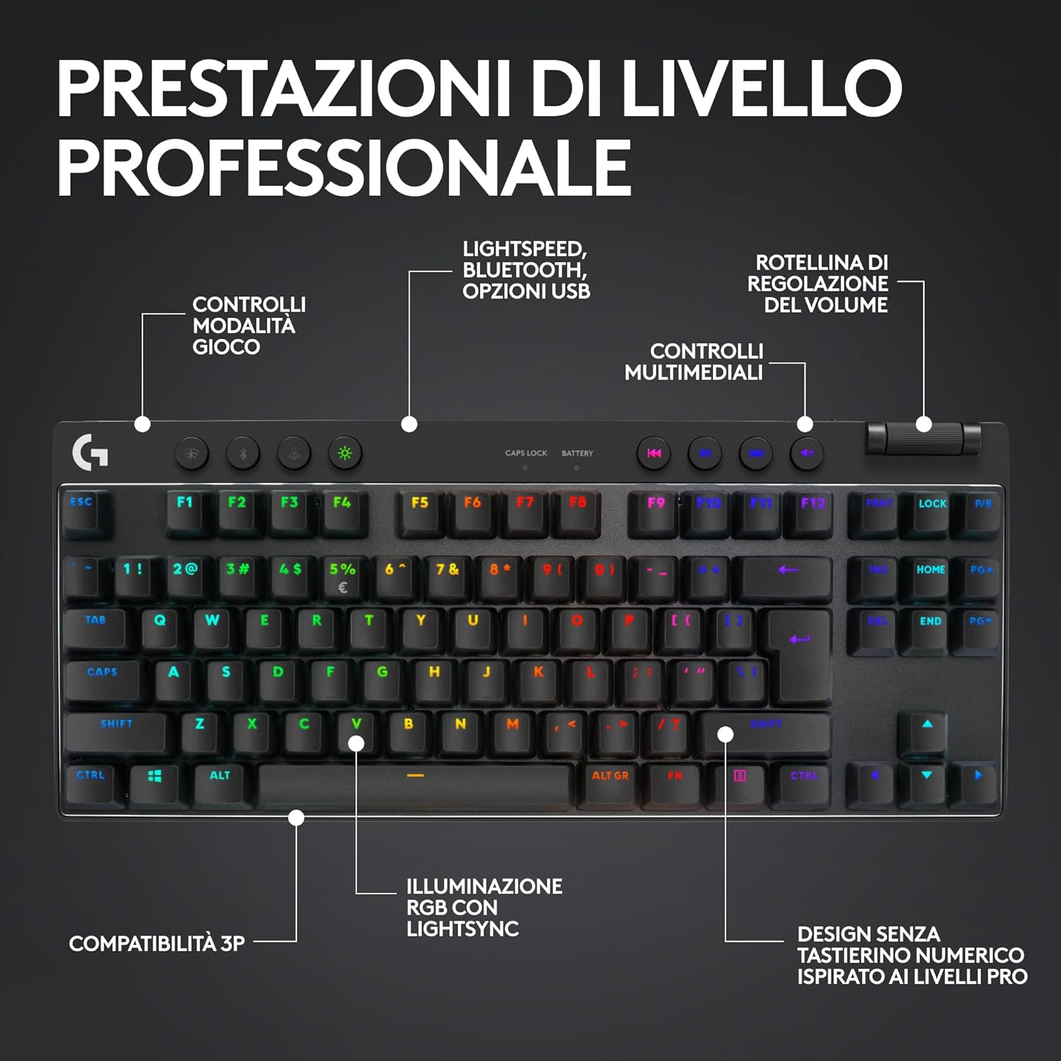 Detalle de Logitech G PRO X TKL LIGHTSPEED: tastiera gaming wireless compatta con switch GX Brown e keycaps PBT