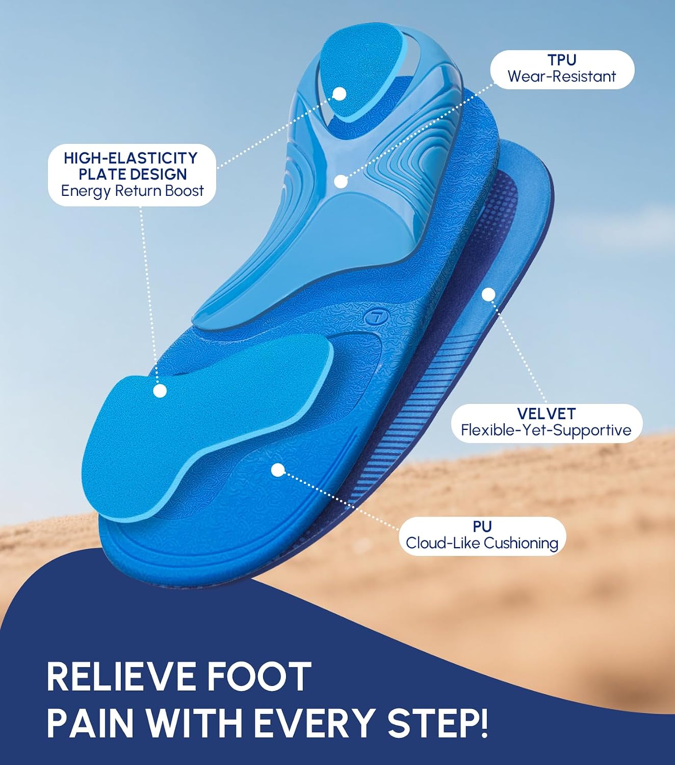 Detalle 2 de Cloudflo Plantar Fasciitis Insoles for Men and Women with High Arch Support