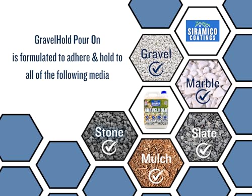 Detalle de GRAVELHOLD Pour On ECO Resin™ Glue by Siramico Coatings (5L): Water-based Binder for Gravel, Mulch and Garden Borders