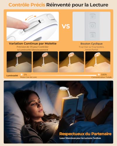 Detalle 2 de EastPin – Liseuse Lampe de Lecture pour Livre au Lit 18 LED, Rechargeable et Compacte