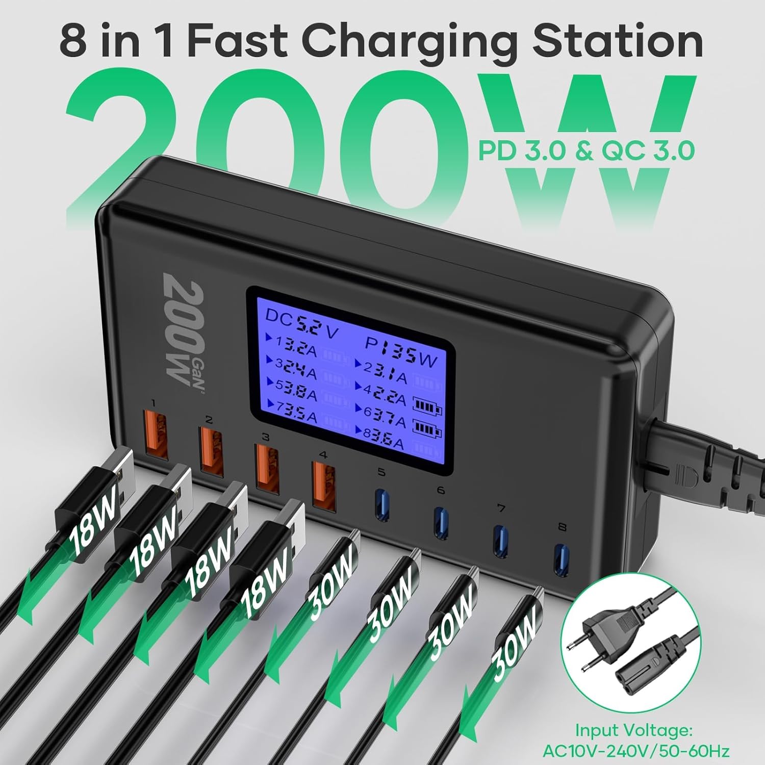 Thumbnail 1 de DKESMP Chargeur rapide GaN 200 W à 8 ports (4× USB-C PD 30 W + 4× USB-A QC 18 W) avec écran LCD