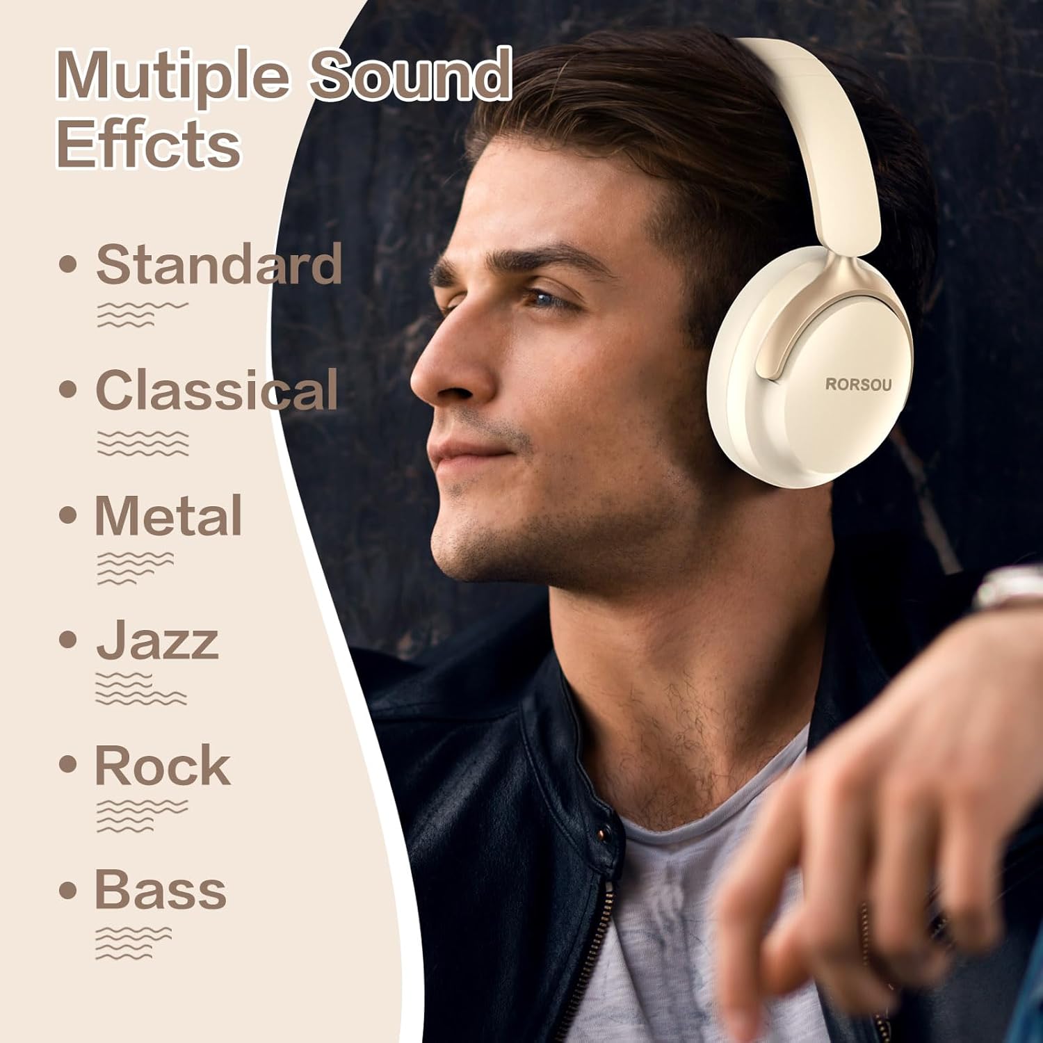 Detalle 2 de RORSOU B8 Bluetooth Headphones 50H