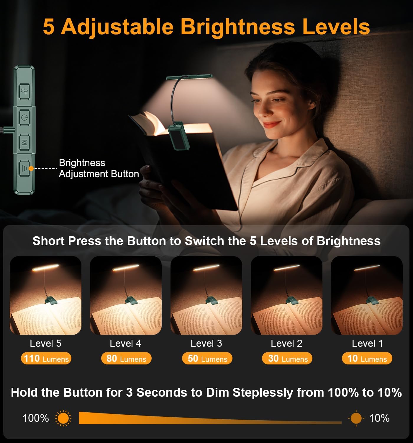 Detalle de Gritin G1323 2026 Gen 2 Book Light, 32 LEDs, 5 Colours and Rechargeable