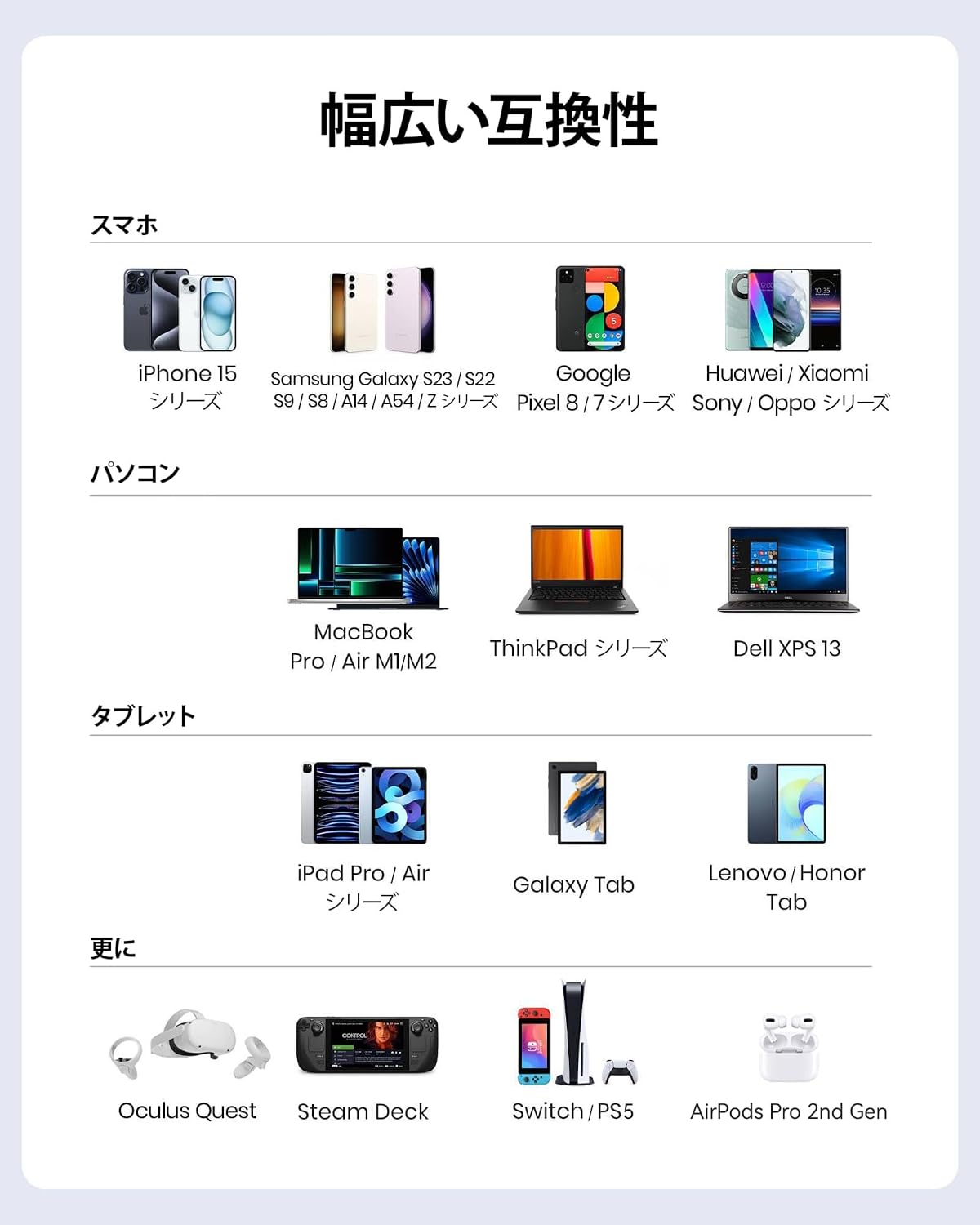Detalle de INIU DI-D5CC USB-Cケーブル 2m 100W・5A PD対応 ナイロン編み