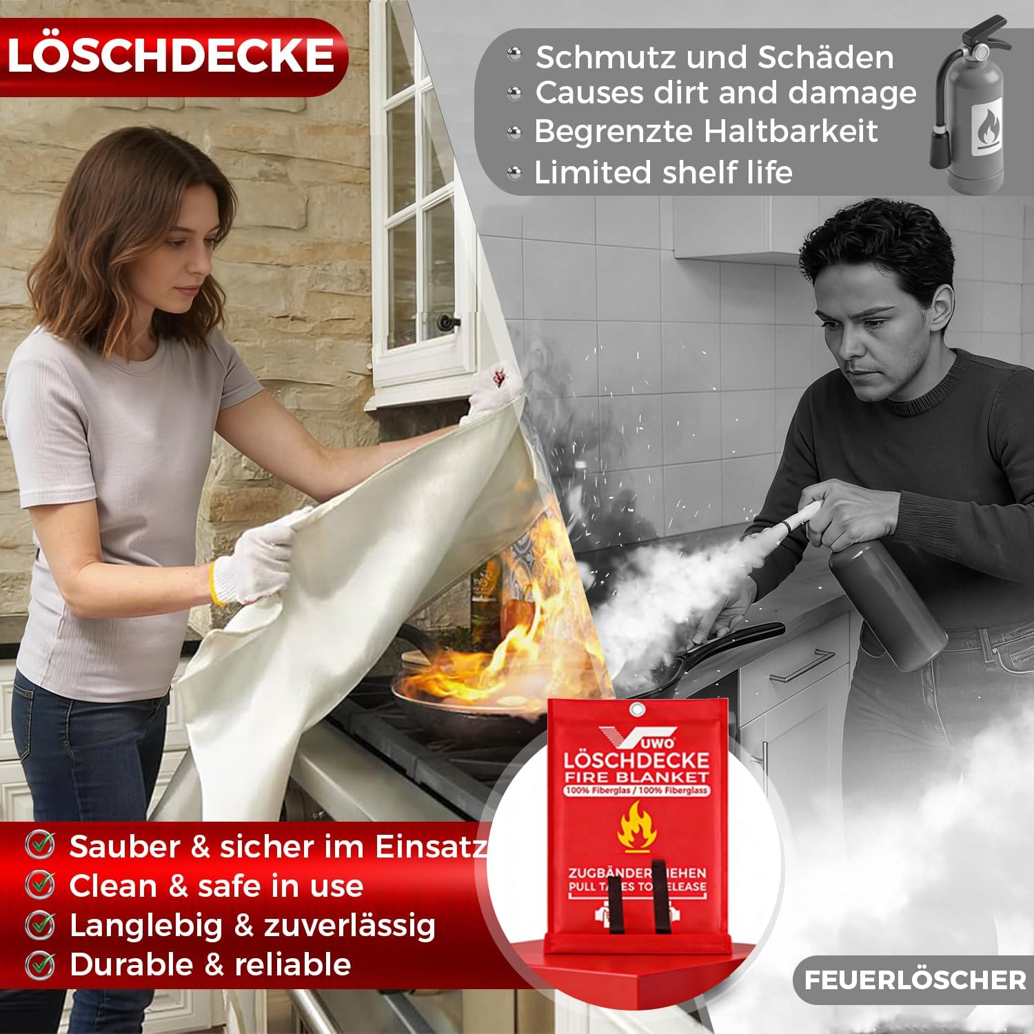 Thumbnail 2 de vuwo Löschdecke für Küche (Notfall-Feuerlöschdecke) nach EN 1869:2019 – Glasfaser, für Fettbrände