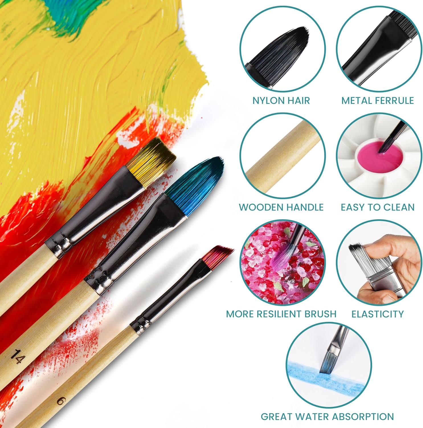 Thumbnail 4 de Kurtzy 24-Piece Artist Paint Brush Set with Case (Nylon Hair) for Acrylic, Watercolour, Gouache & Oil