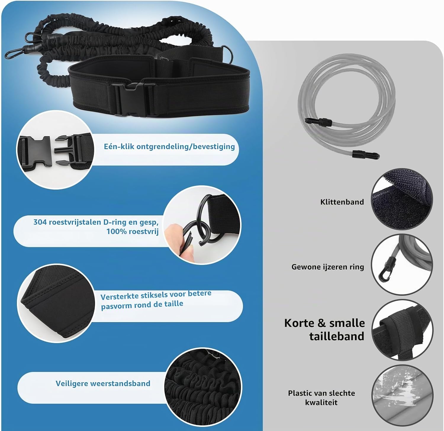 Detalle 2 de InemzTal IT-Swim Belts-11505029-FBA zwemgordel voor volwassenen, elastisch tot 8,5 m