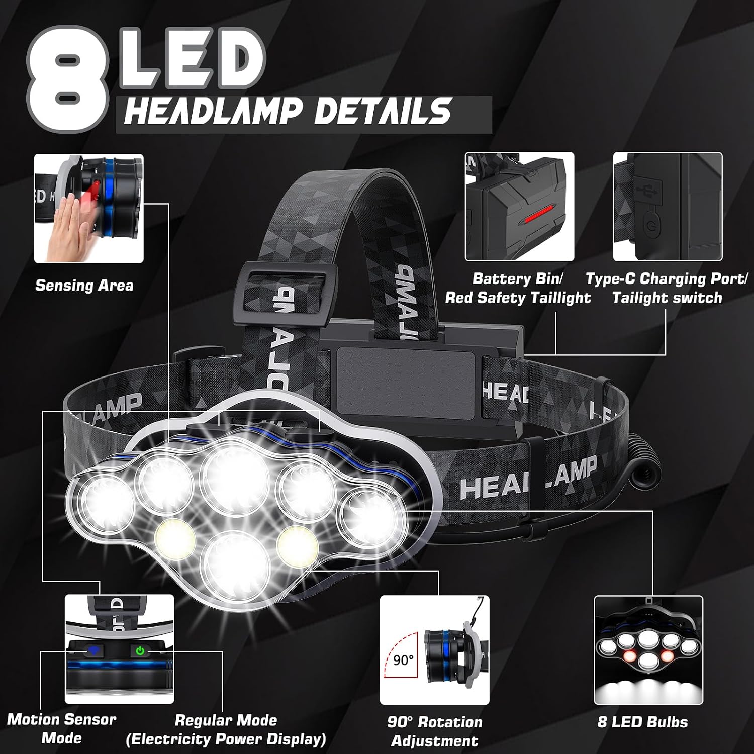 Detalle 1 de MLIAIMCE Head Torch with 18000 Lumens