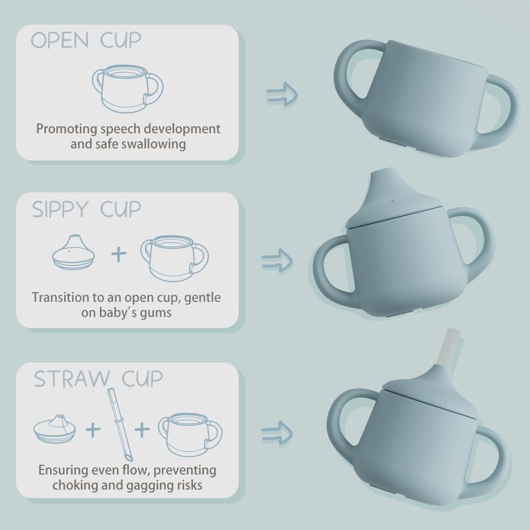 Thumbnail 1 de Moonkie Silicone Baby Sippy Cup 6+ Months – 120ml, 2 Straws, 3-Stage Transition, BPA Free & Dishwasher Safe