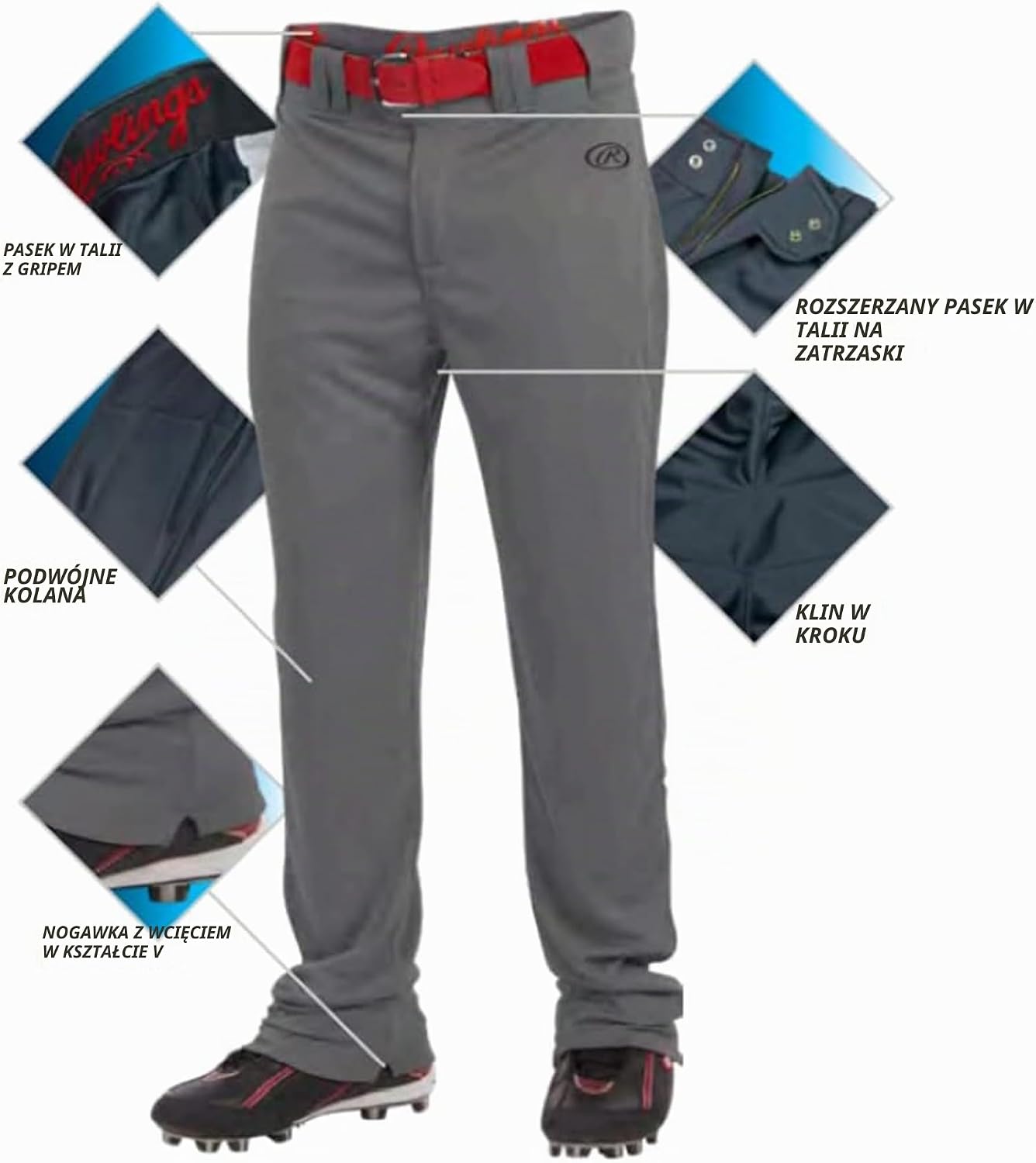 Detalle de Rawlings Launch – męskie spodnie baseballowe, półluźny krój i elastyczna tkanina