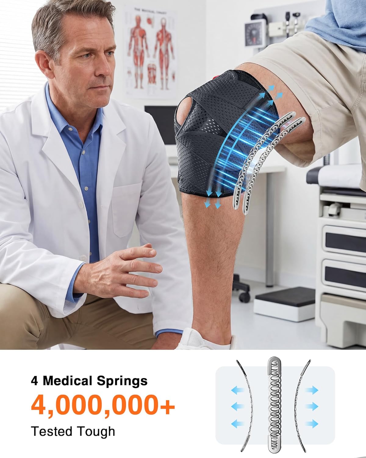 Detalle 2 de Changenow Upgraded Medical-Grade Knee Brace for Men and Women