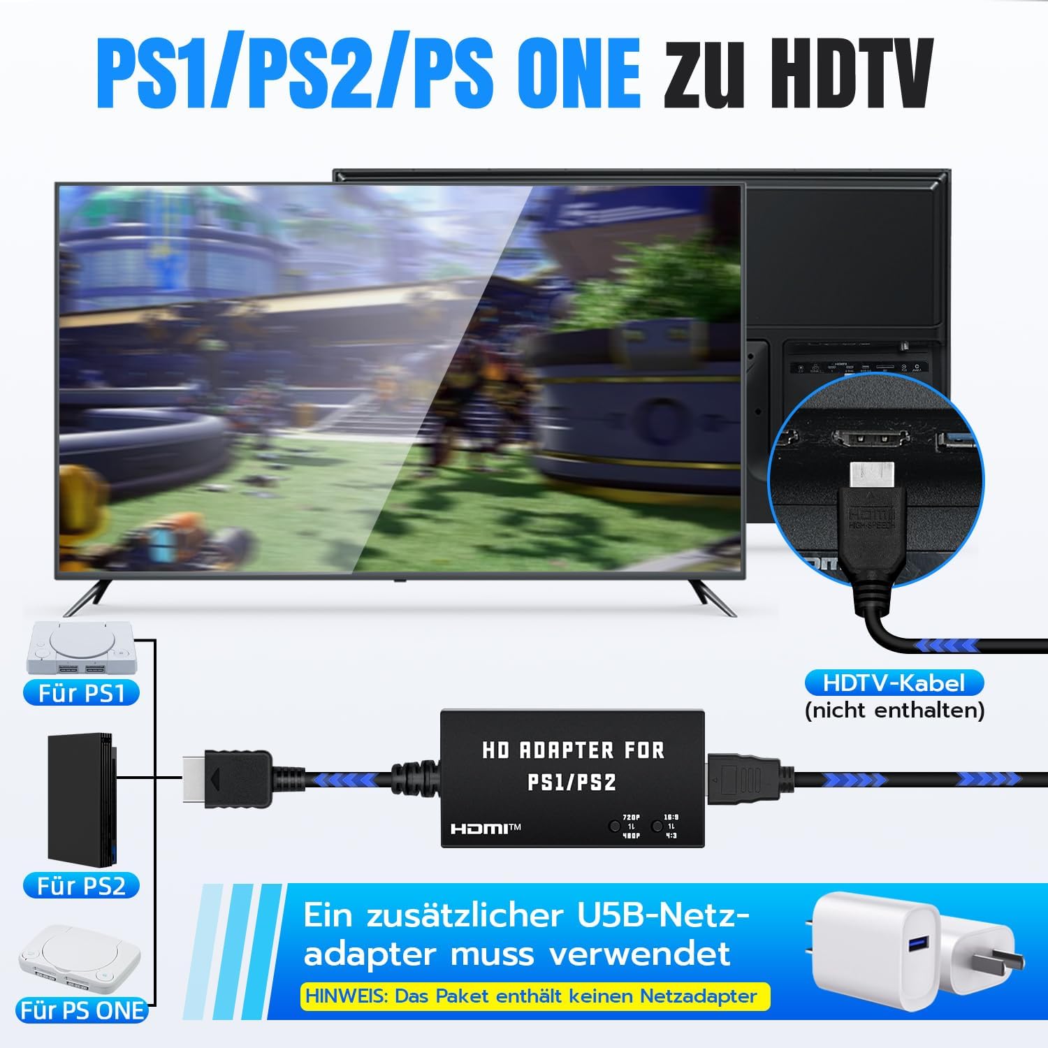 Detalle 2 de Mcbazel PS1/PS2 HDMI Adapter 720p