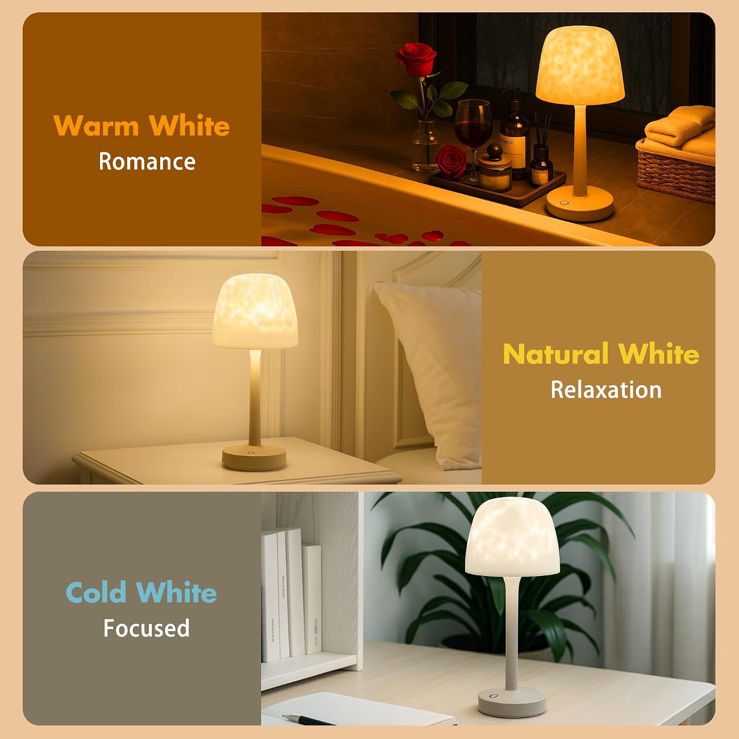 Detalle 2 de Lazukes BG0009A1 Waterproof Shower Lamp with Ocean Wave Projector & Remote