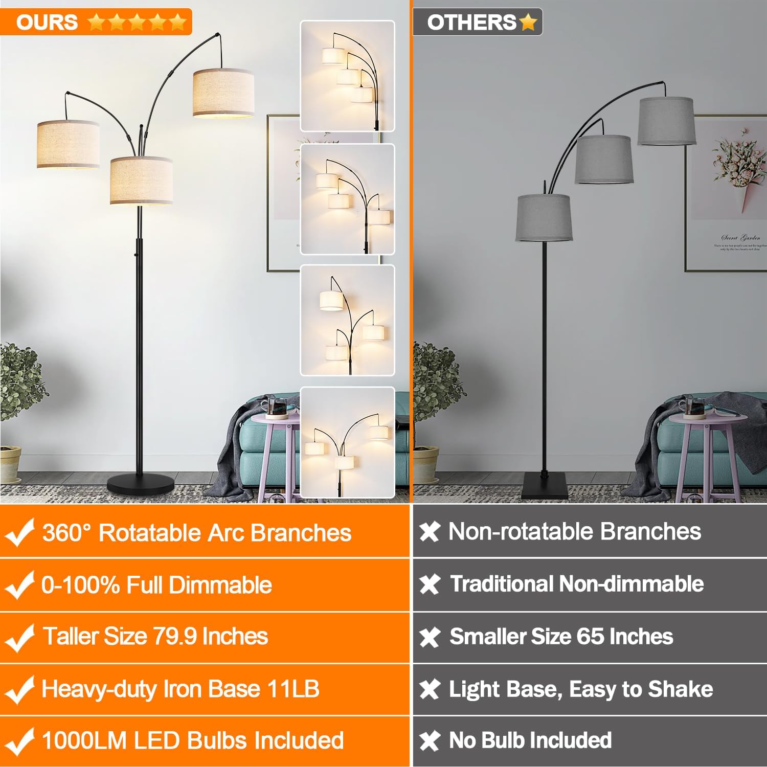 Detalle 2 de Dimmable Arc Floor Lamp, Three Lights