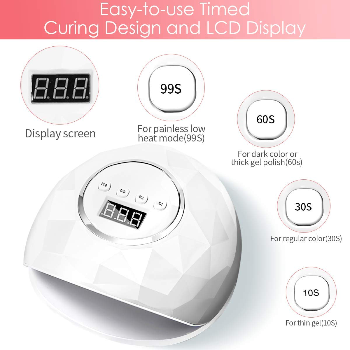 Detalle 2 de Janolia Nageltrockner 86W UV LED Lampe