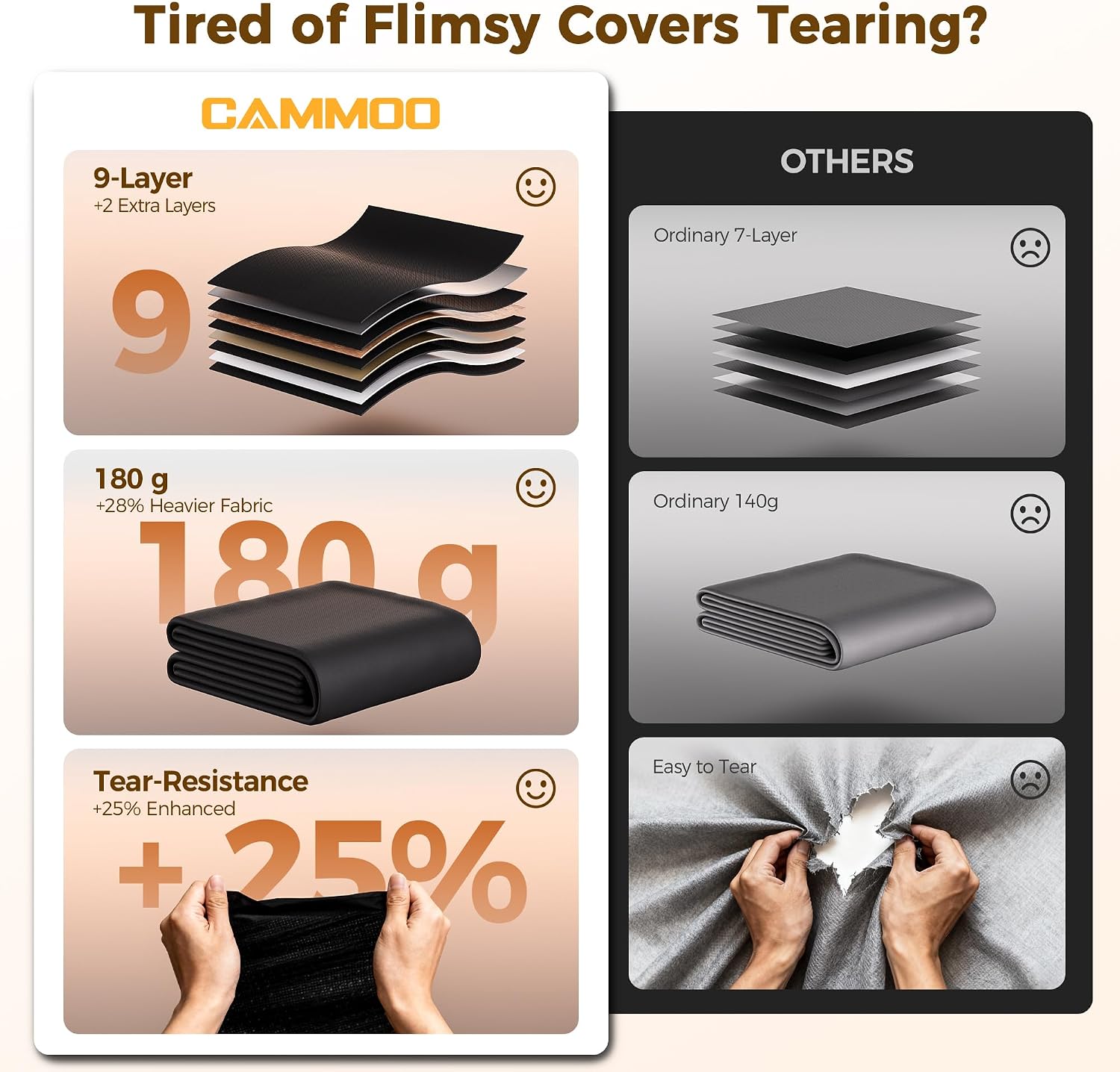Thumbnail 1 de CAMMOO RV Cover for 24-27ft Travel Trailer — 9-Layer 180g Heavy Duty All-Weather Protection