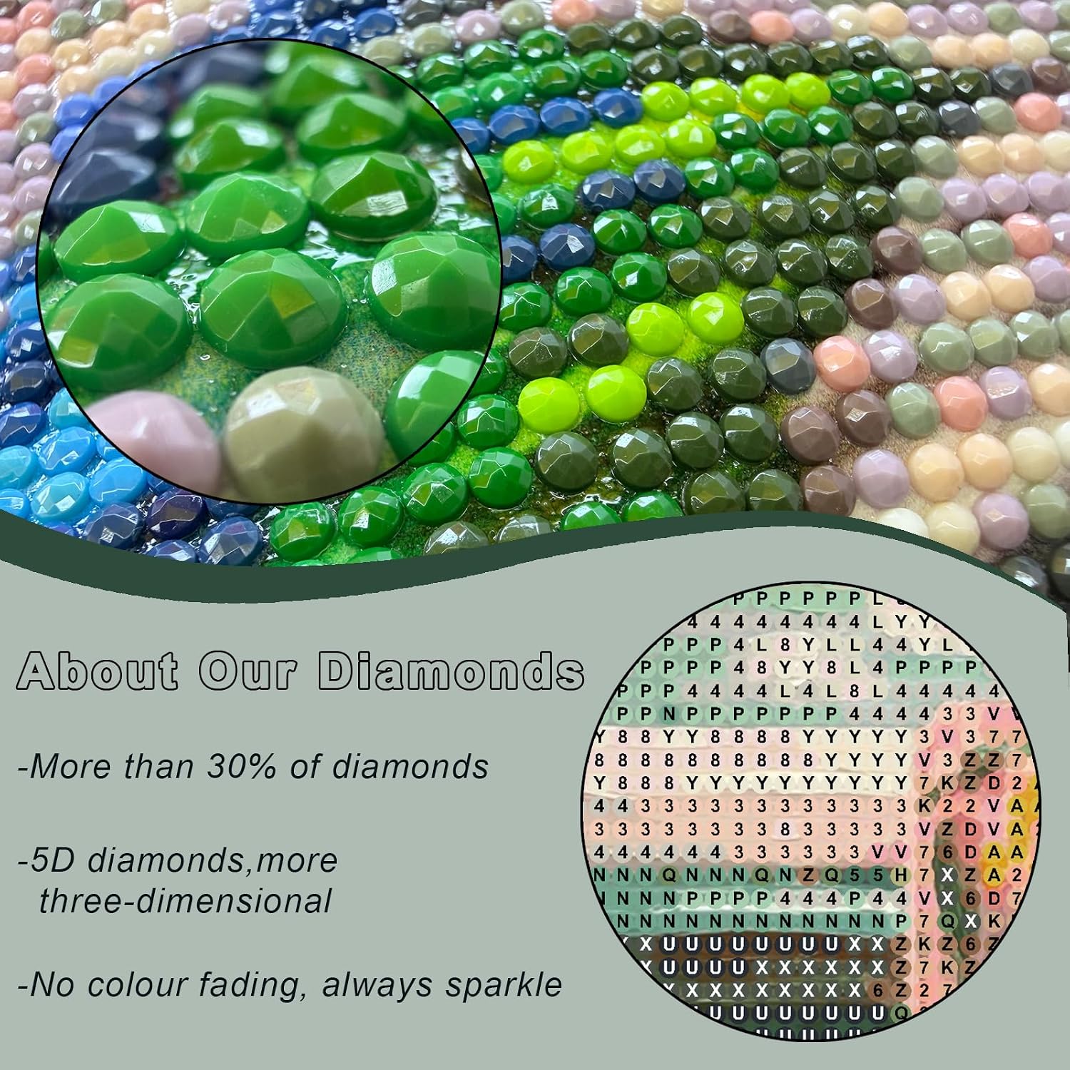 Detalle de FHBUBPUP Cat Diamond Art Kit, Full-Drill Round Gems, 11.81 x 15.75-Inch Canvas