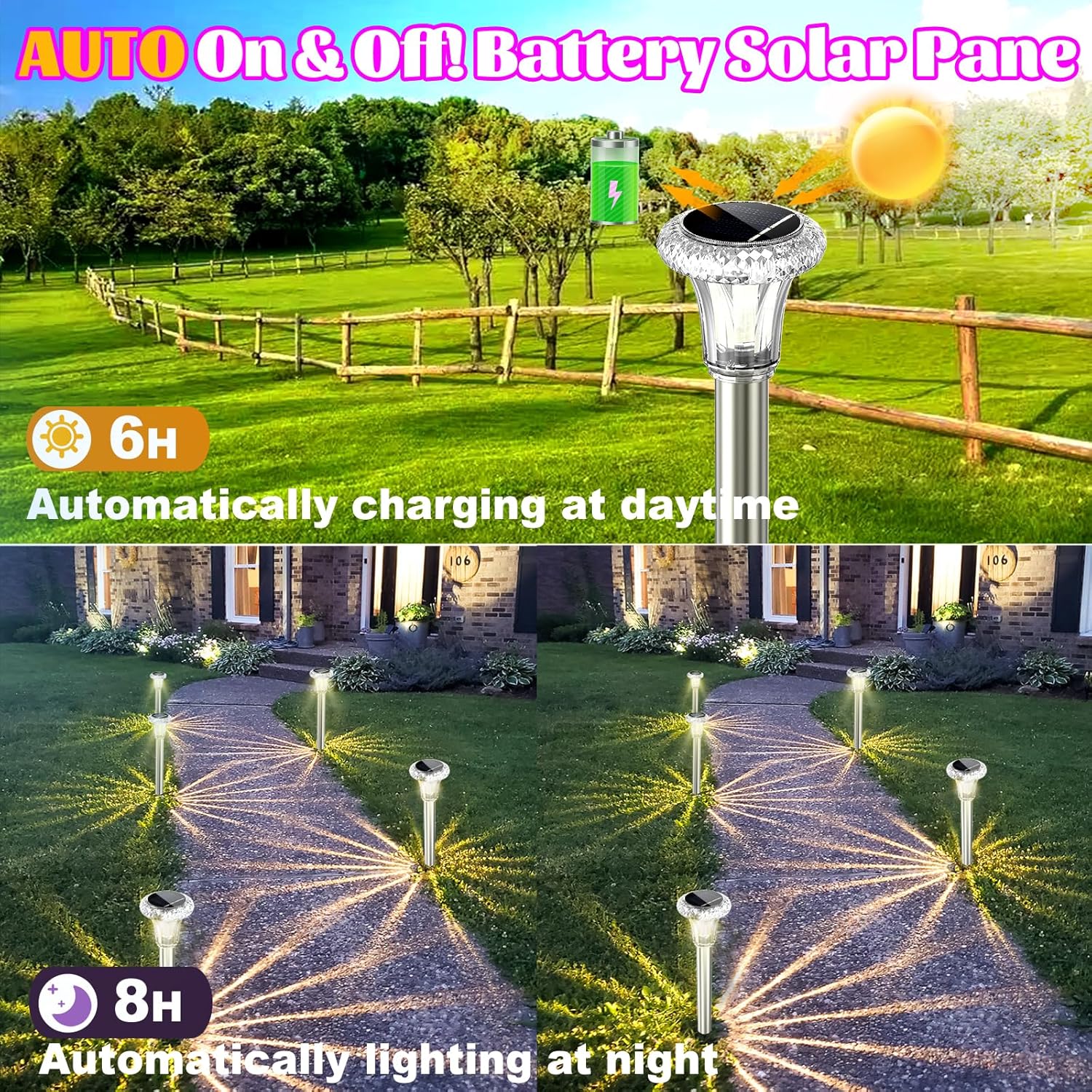 Thumbnail 2 de MUSUNIA Solarleuchten für Balkonkästen – IP65 Edelstahl-Wegleuchten im 6er-Pack, Warmweiß