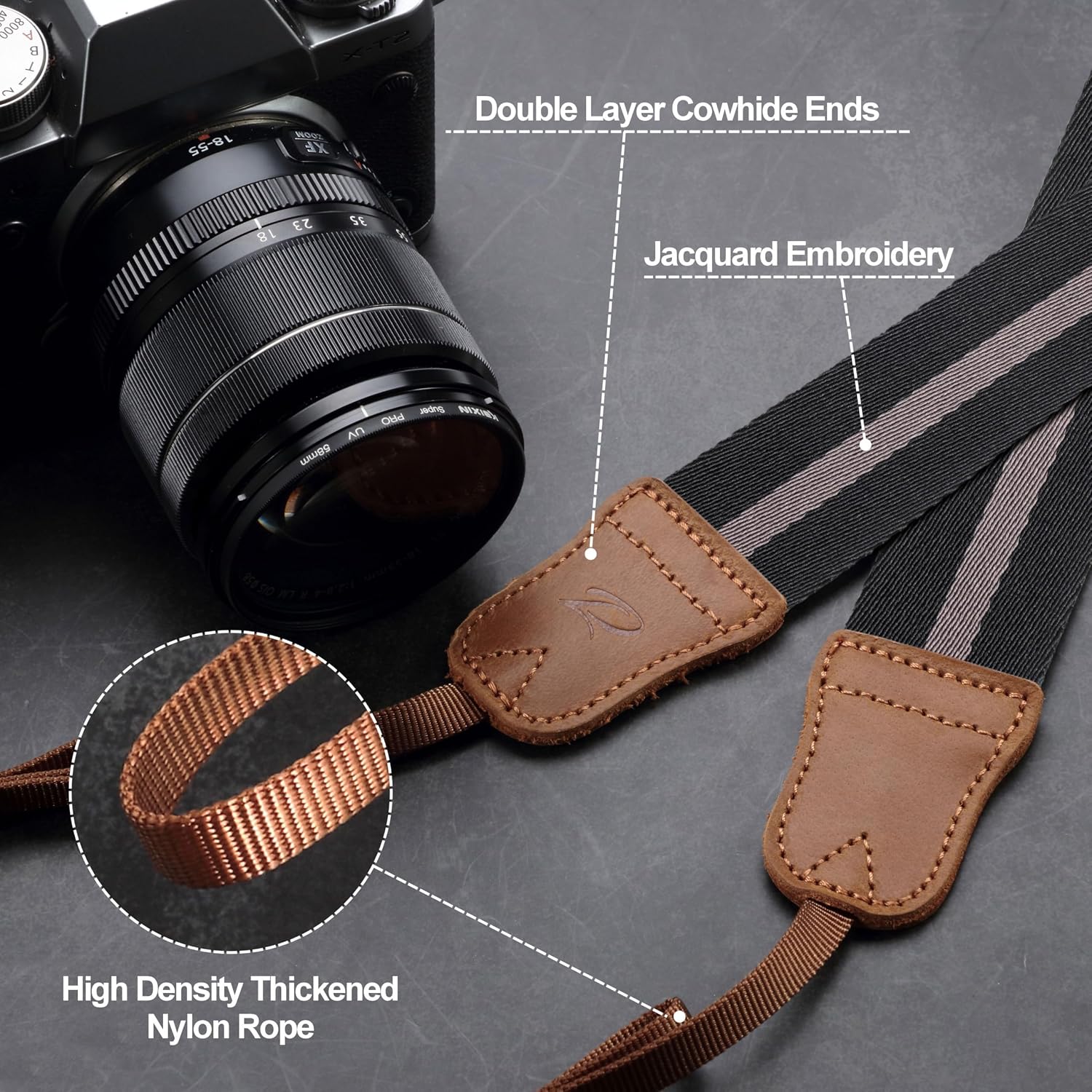 Thumbnail 4 de Padwa Lifestyle Gestreifter Kameragurt 1,5" – robust, verstellbar und komfortabel