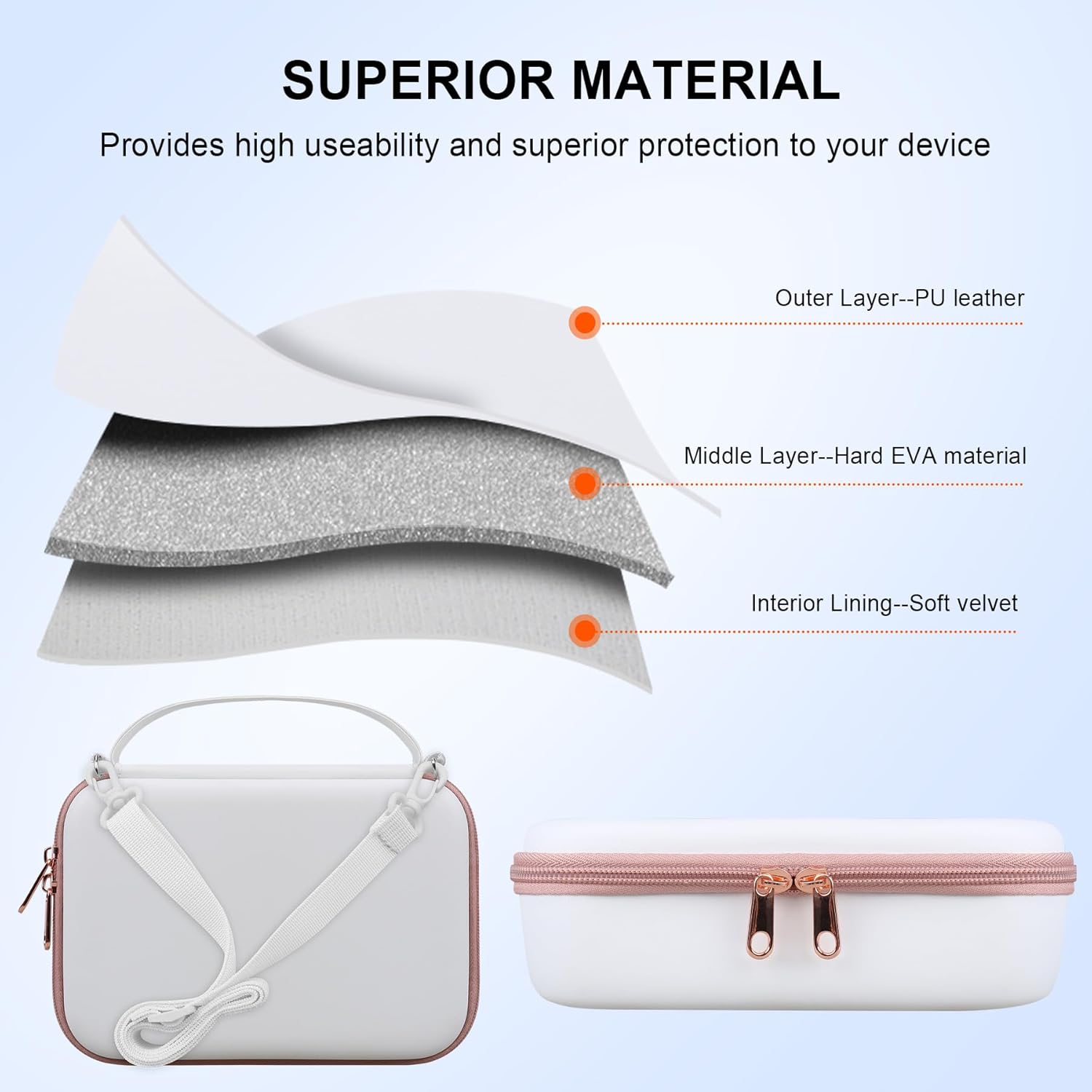 Thumbnail 5 de Elonbo Carrying Case for Sony ZV-1F / ZV-1 / ZV-1 II Digital Camera