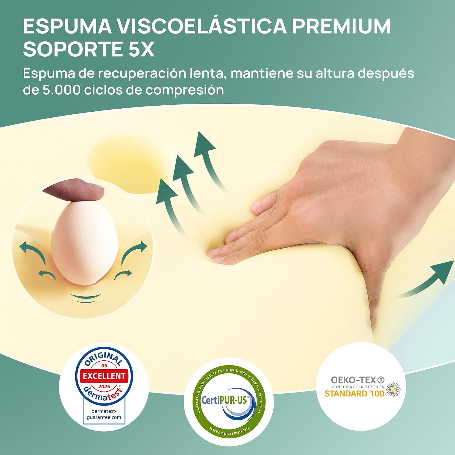 Detalle de MULISOFT Almohada Cervical 2 en 1: Ergonómica, espuma viscoelástica y funda de seda fría