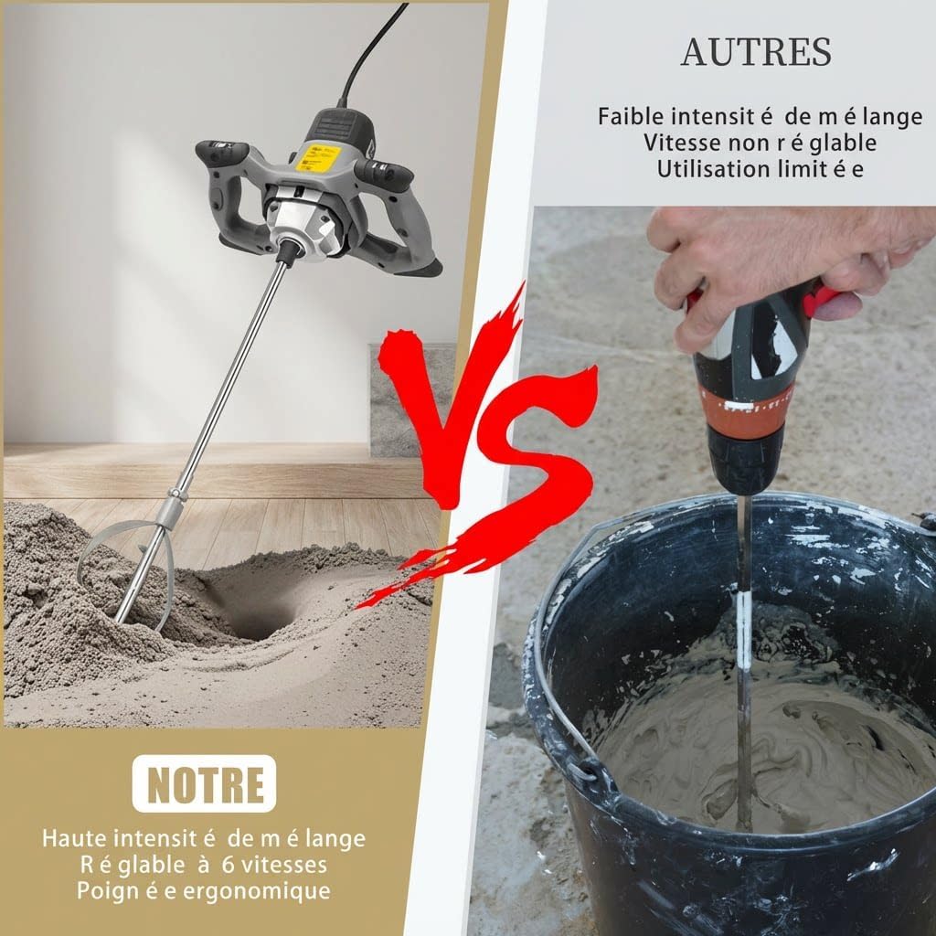 Detalle de CUBEWAY Malaxeur Mortier Colle 1200W — Malaxeur Béton 6 Vitesses, 500–1050 tr/min
