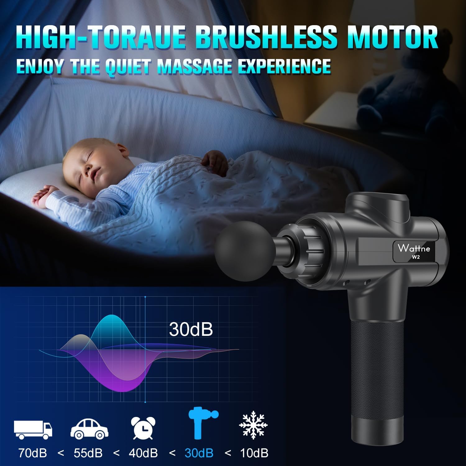 Detalle 2 de Wattne W2 Muscle Massage Gun 20‑speed