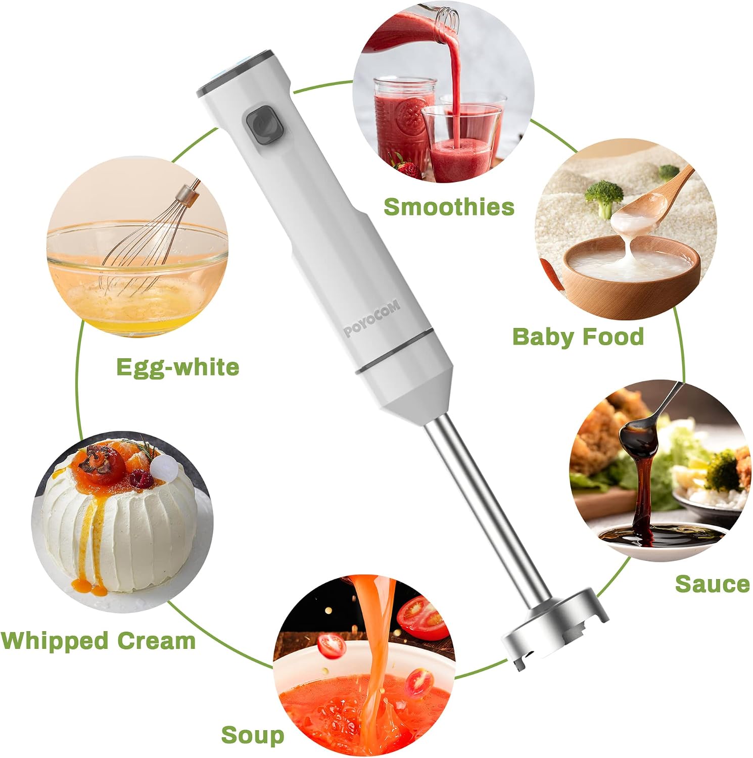 Detalle 2 de POYOCOM Kabelloser Stabmixer Akku mit Typ-C